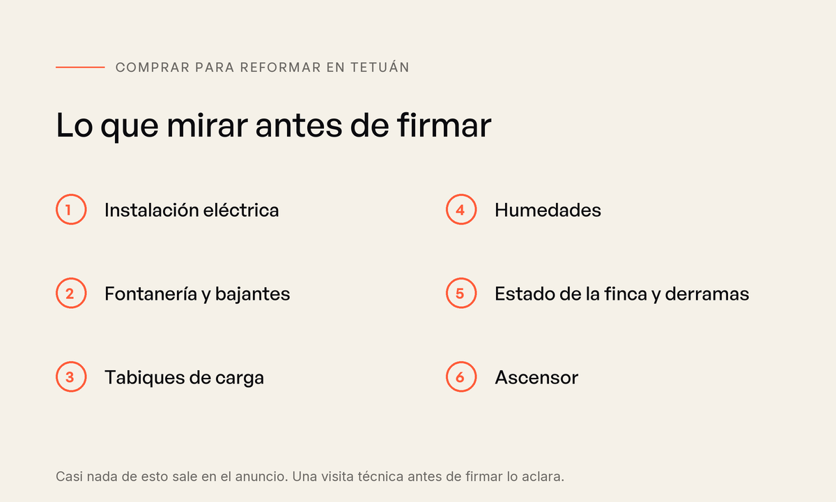 Seis cosas que mirar antes de comprar un piso para reformar en Tetuán: instalación eléctrica, fontanería, tabiques de carga, humedades, finca y ascensor